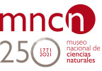 Museo Nacional de Ciencias Naturales (MNCN)